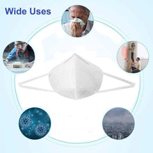 Load image into Gallery viewer, 10 X KN95 Face Masks ***LOW PRICE*** - ProtectAus LTD